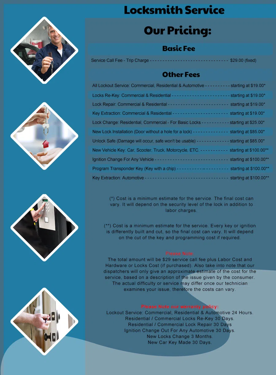 Safe Key Shop Hazel Park, MI 248-387-9925